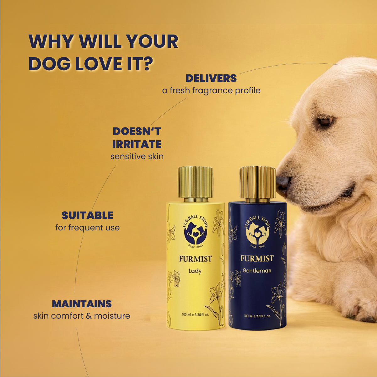 Furmist Combo - Coat Mist for Dogs